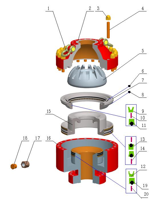 Shaffer type annular BOP Casted with NBR packing element T-20/250